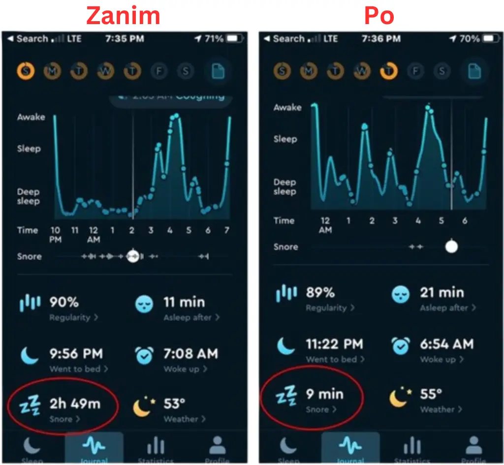 snoring before and after using Derila