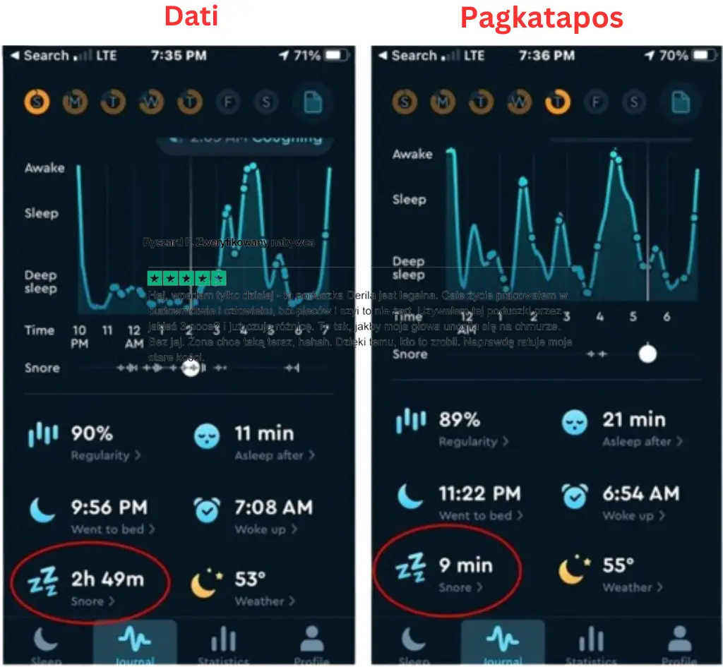 snoring before and after using Derila